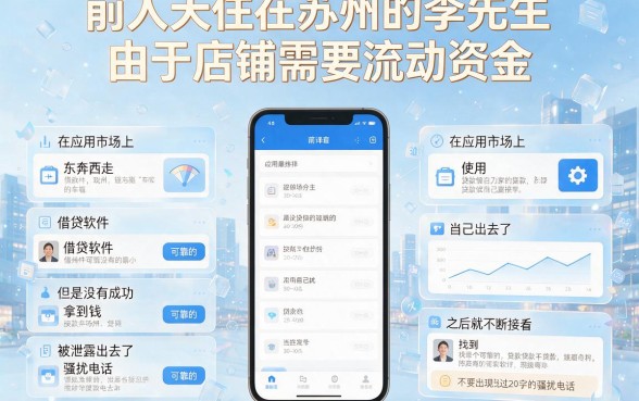 像金瀛分期借款app下载一样安全的贷款软件，细致阐述五个无视一切包下1万的贷款
