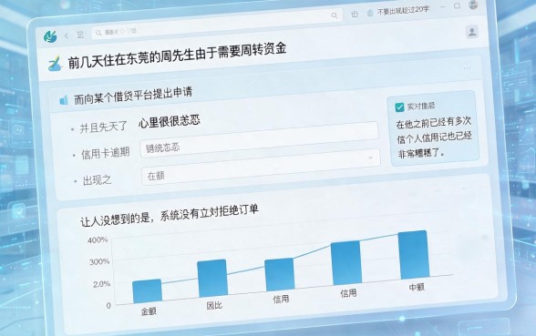 征信花了还呗能够借吗，精选5个黑户0门槛贷款软件