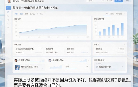 有没有新口子好下款的，甄选5个芝麻分700能秒下的app