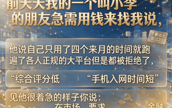 三个月手机号可以下款的口子，详细阐述五个最新能下来钱的口子