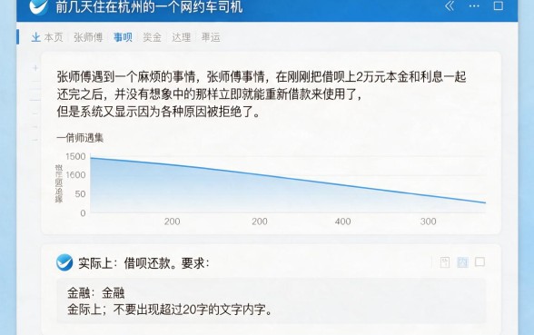 借呗还了可以马上借出来吗，甄选5个黑户必下款的口子