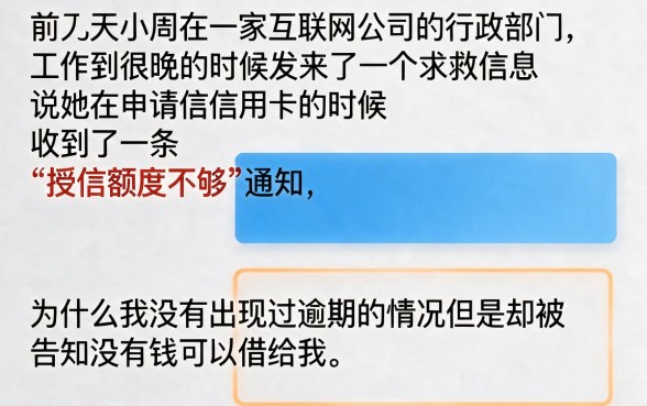 客户授信额度是什么意思，梳理五个征信不好负债高的口子