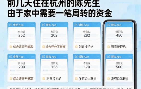 各种借贷平台都不通过，归集五个手机支付宝小额贷款的平台
