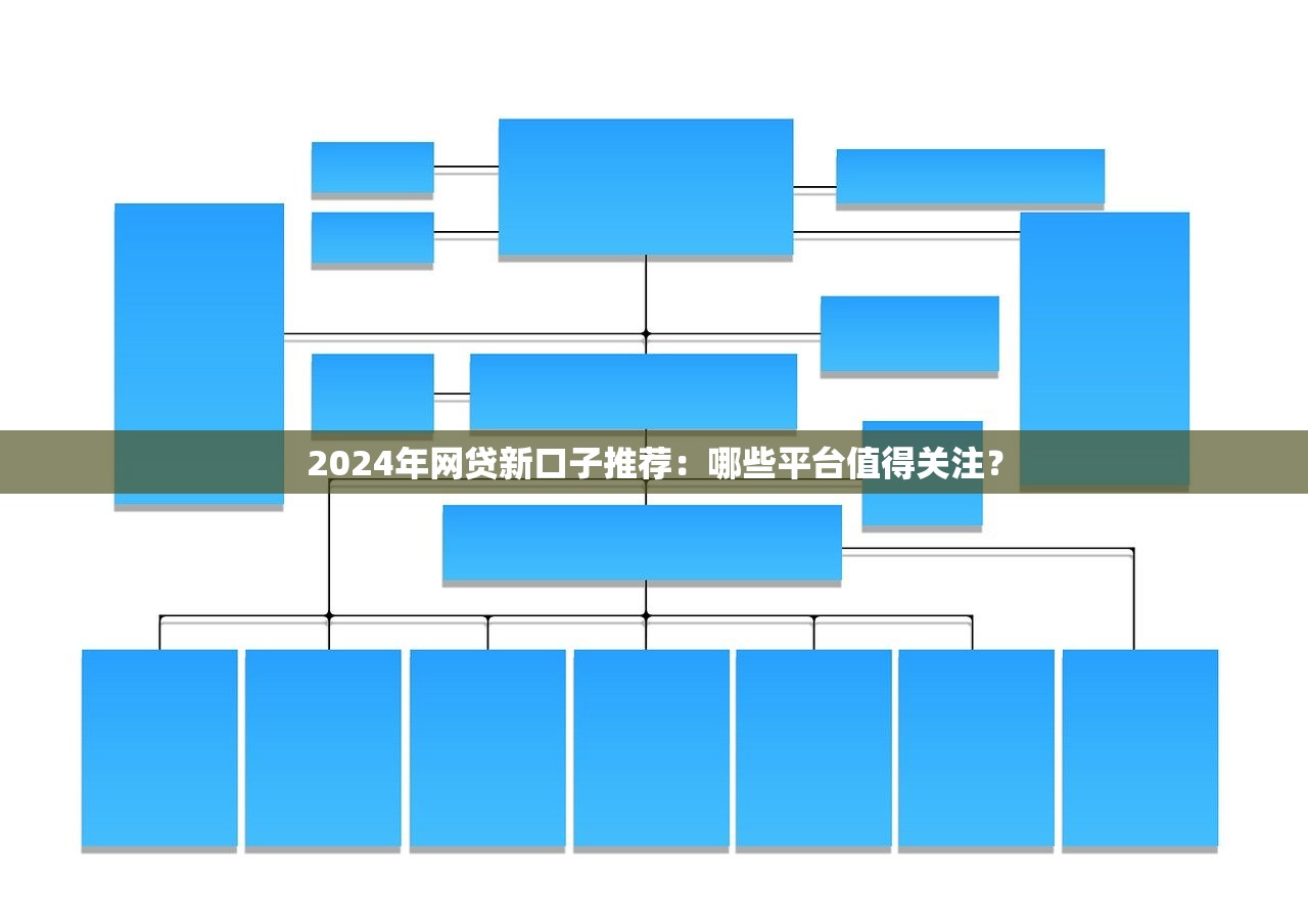 2025年怎样网络借钱？整合五个贷款平台不看征信不看逾期