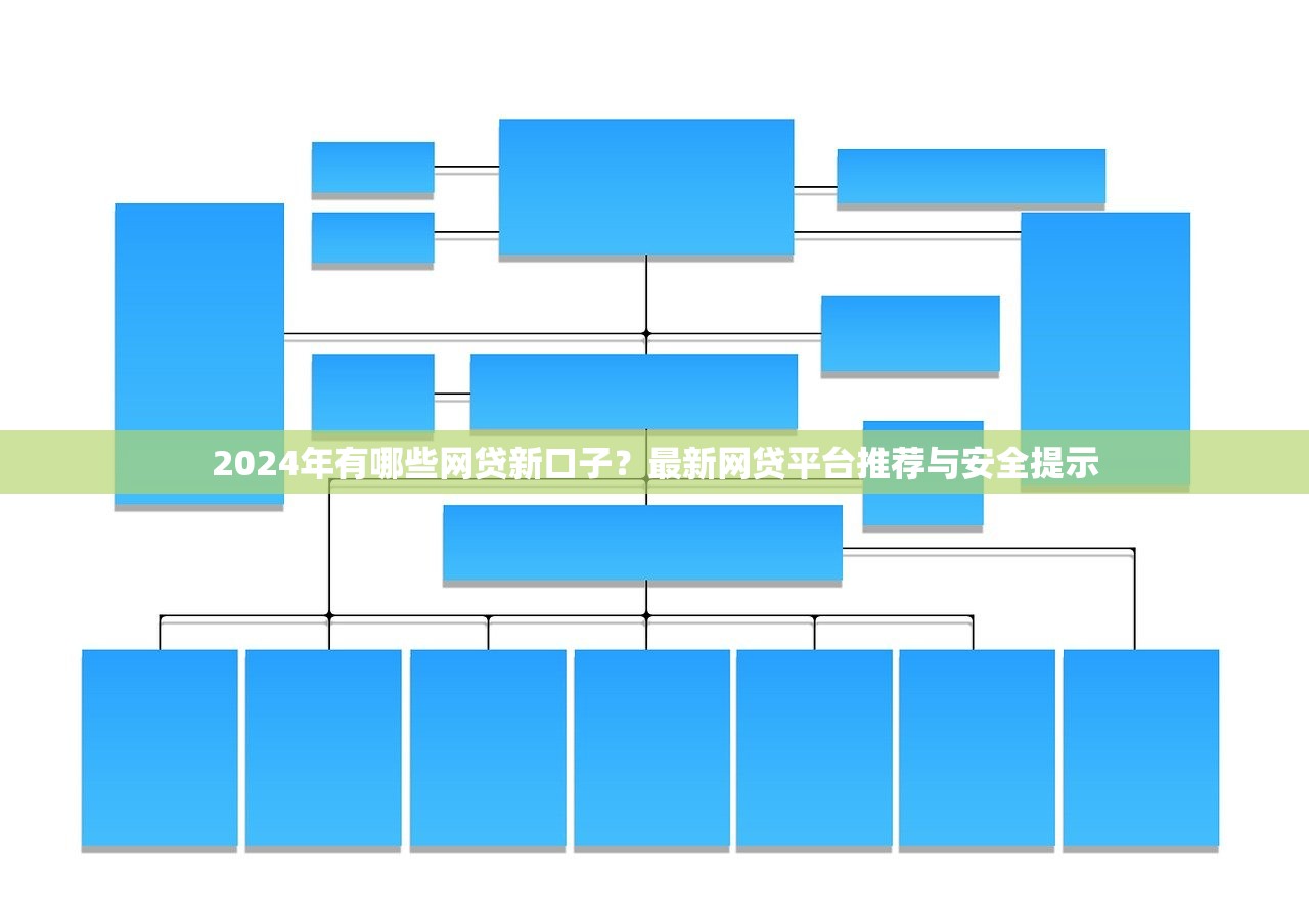 2025年大城小爱能借钱到微信吗，分享五个无视黑白100%秒下网贷