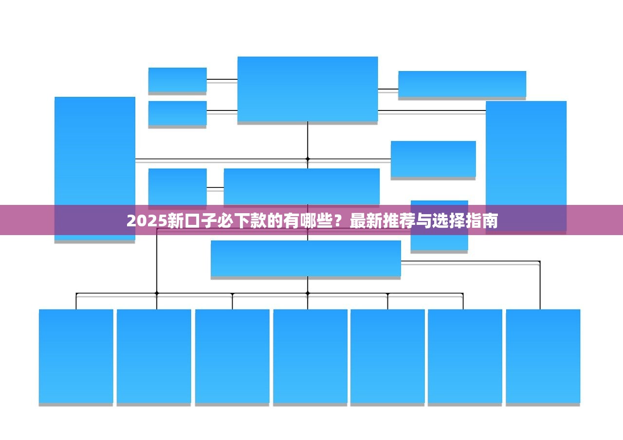 最近哪个口子在下款？这几个平台审核快、额度高