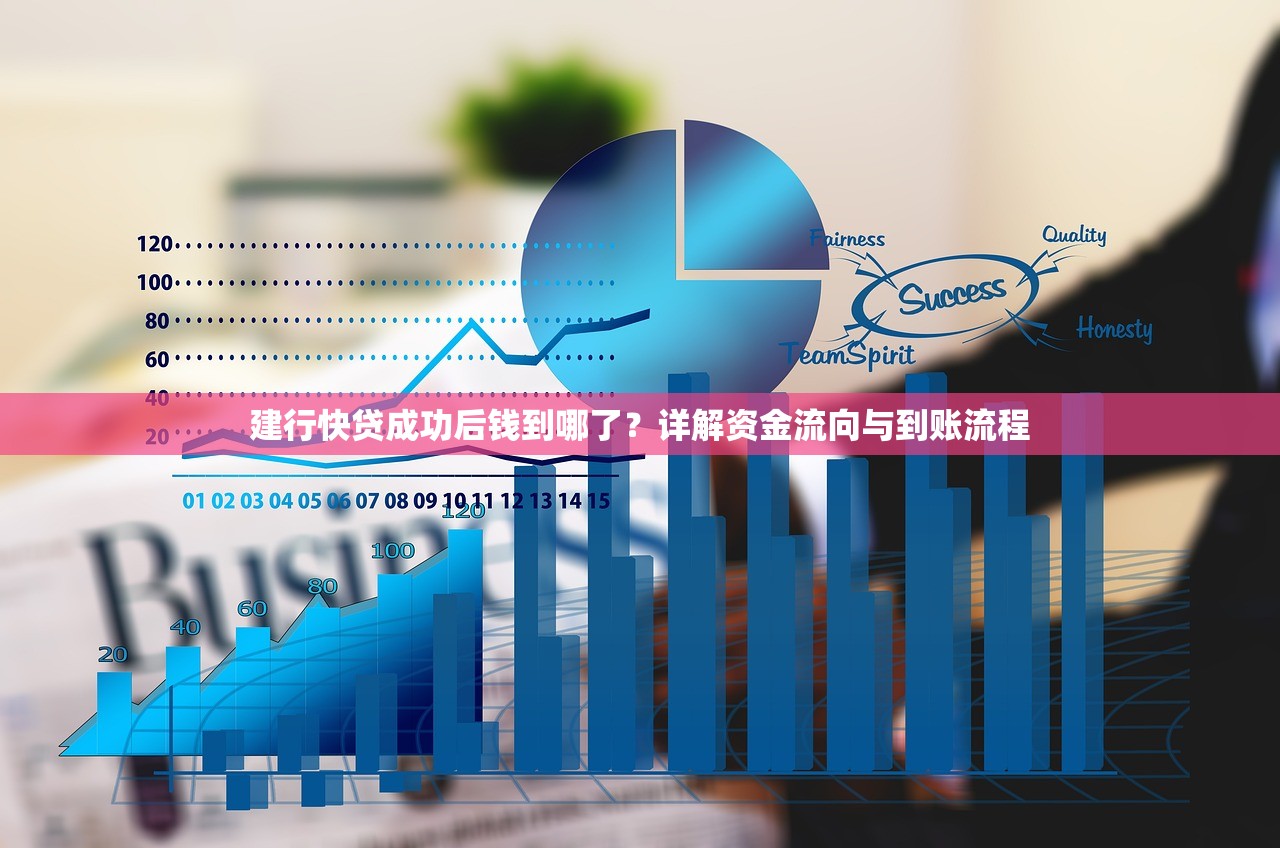 建行快贷成功后钱到哪了?详解资金流向与到账流程 建行快贷成功后钱到哪了?详解资金流向与到账流程