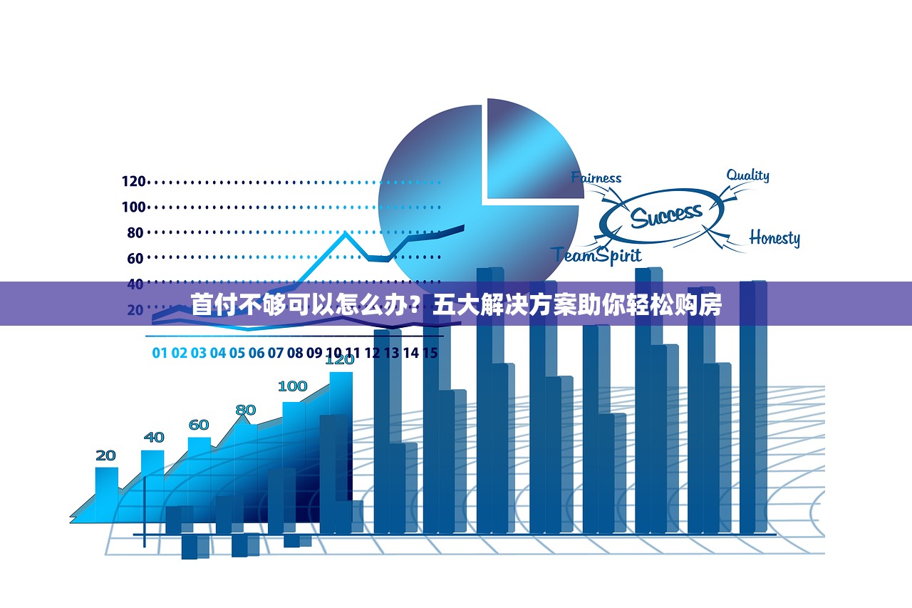 2025年现在额度高好下款？整合5个贷款软件容易通过