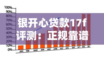 银开心贷款17f评测:正规靠谱吗?利息高不高? 银开心贷款17f评测:正规靠谱吗?利息高不高?