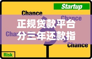 正规贷款平台分三年还款指南：靠谱渠道与避坑技巧
