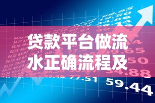 贷款平台做流水正确流程及风险注意事项