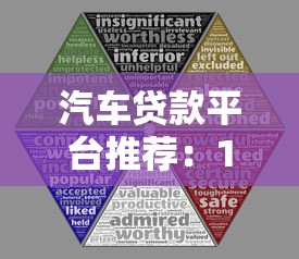 汽车贷款平台推荐:10家低息正规渠道对比分析 汽车贷款平台推荐:10家低息正规渠道对比分析