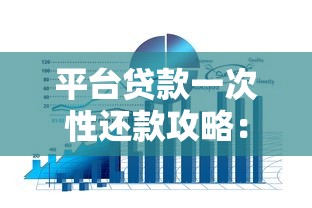 我的征信花了怎么办？3步修复攻略助你成功申贷