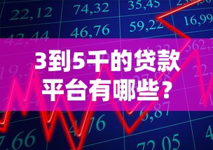 2025年私人微信放款怎么借钱：看看这五个千元网贷口子必下的