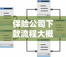 保险公司下款流程大概需要多久？这些细节影响放款速度
