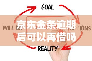 京东金条逾期后可以再借吗？一文说透再借条件！