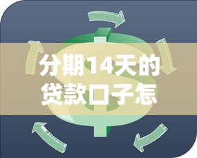 回收系列有哪些口子？这5个平台二次申请更容易通过
