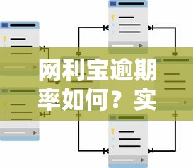 网利宝逾期率如何？实测数据告诉你真相，这些细节要注意！