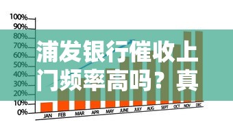 浦发银行催收上门频率高吗？真实情况一文说透