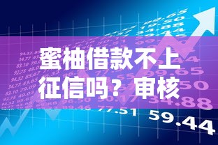 蜜柚借款不上征信吗？审核条件、额度及隐藏风险全解析