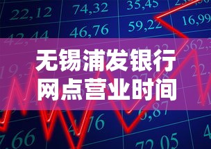 无锡浦发银行网点营业时间及贷款办理全攻略