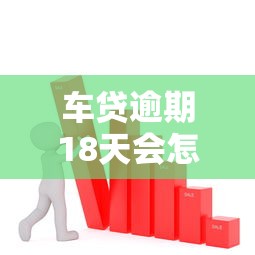 车贷逾期18天会怎样？这些解决办法你一定要知道