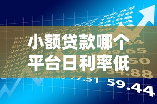 小额贷款哪个平台日利率低？提前还款划算的3家实测对比