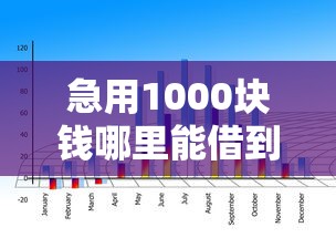 急用1000块钱哪里能借到？这几个靠谱渠道试试看