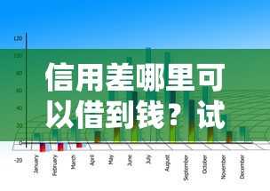 信用差哪里可以借到钱？试试这几个隐藏渠道