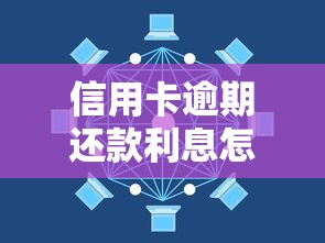 信用卡逾期还款利息怎么计算？一文搞懂计息规则