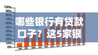 哪些银行有贷款口子？这5家银行审批快、额度高