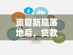 资管新规落地后，贷款产品如何选？这几点必须注意！