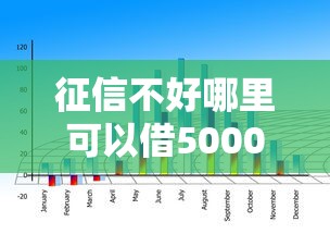 2025年越聪明越借钱？推荐五个百分百下款无视黑白户网贷软件