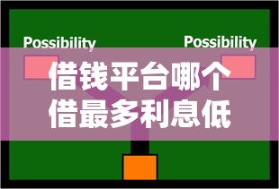 借钱平台哪个借最多利息低？5个靠谱选择帮你省心又省钱