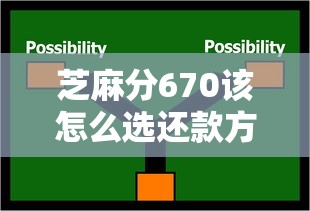 芝麻分670该怎么选还款方式？这几种方案划算又省心