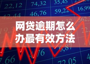 网贷逾期怎么办最有效方法？别慌！这几招帮你轻松化解危机