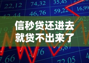 信秒贷还进去就贷不出来了？为什么突然被拒？这5个细节要留心