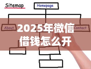 2025年微信借钱怎么开口要？公布5个黑白贷款必过的软件