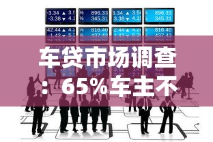 车贷市场调查：65%车主不知道的避坑技巧，这样选省3万！