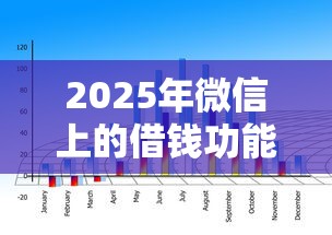 2025年微信上的借钱功能在哪里？推荐五个可靠的贷款平台
