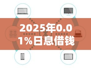 2025年0.01%日息借钱？公布五个信用借钱平台