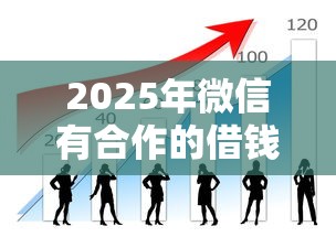 2025年微信有合作的借钱平台嘛：看看这五个网上平台借钱靠谱