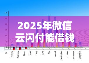 2025年类似宜享花好下款的口子,整合5个网贷靠谱平台 2025年类似宜享花好下款的口子,整合5个网贷靠谱平台