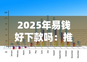 2025年易钱好下款吗：推荐五个有什么可以借钱的平台