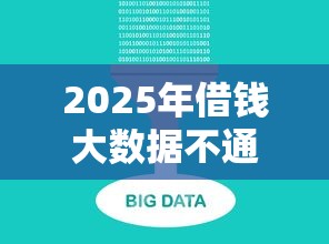 2025年借钱大数据不通过：看看这五个网贷救助平台