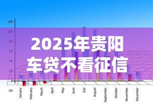 2025年贵阳车贷不看征信大数据：公布5个不征信和大数据的短期网贷适合58岁的平台