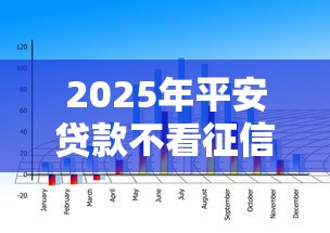 2025年平安贷款不看征信吗?看看这五个不看征信大数据的贷款平台 2025年平安贷款不看征信吗?看看这五个不看征信大数据的贷款平台
