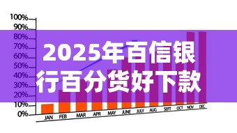 2025年百信银行百分货好下款吗？分享5个满19岁可以借款的平台