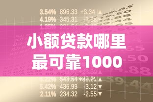 小额贷款哪里最可靠10000元无门槛本月借款平台力荐！分享小额网贷口子10000元无门槛借款